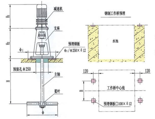 ZJ  型折漿式攪拌機外形尺寸與參數(shù)